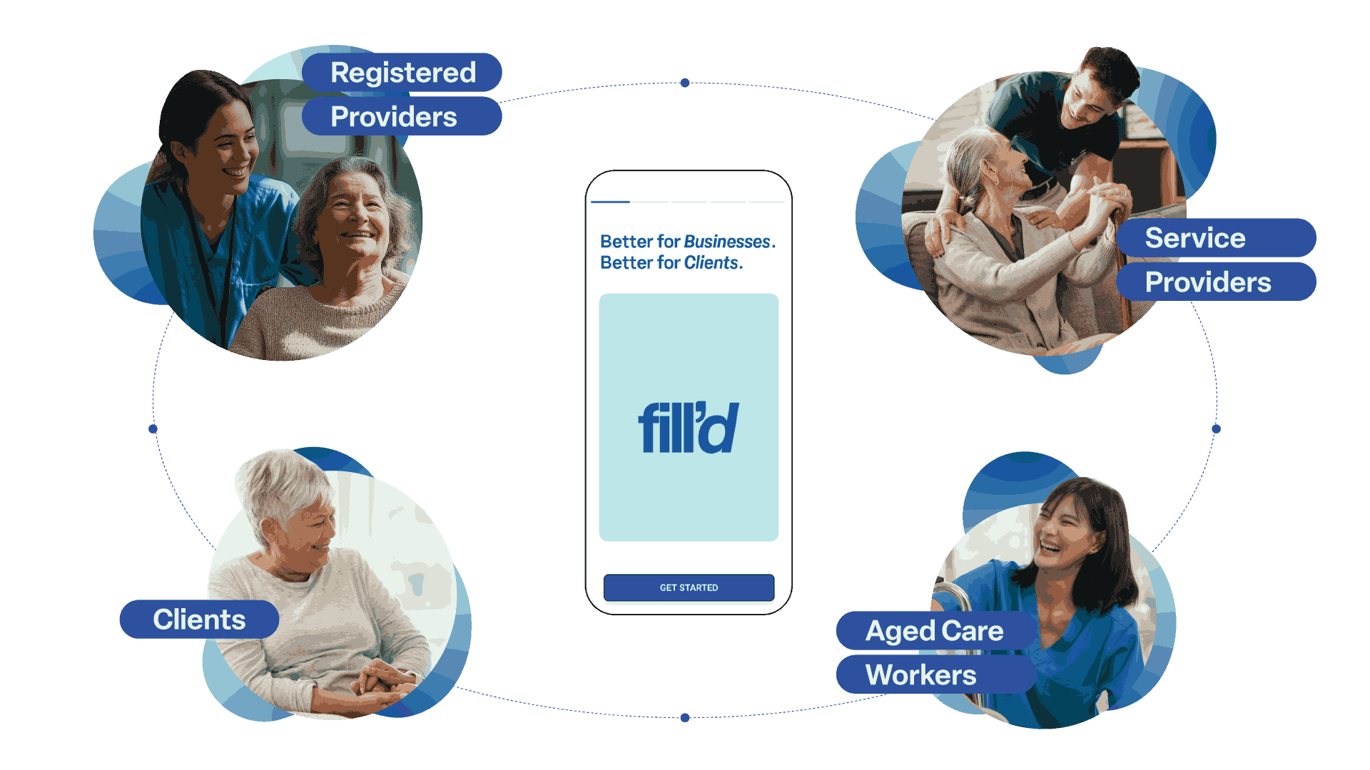 Fill’d Aged Care Support Worker Reading Aged Client